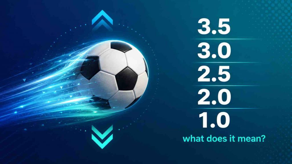 Blue sports betting concept image showing a fast-moving soccer ball, a vertical list of odds values from 3.5 to 1.0, and the text “what does it mean?”